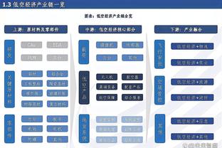 电竞预测都用雷竞技截图1